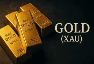Gold (XAU) Price Hits Record $3,538 as Fed Rate Cut Bets and Geopolitical Risks Drive Rally