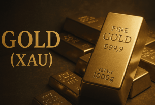 GOLD Price News: Nears $3,600 But Risks Sharp Correction Ahead